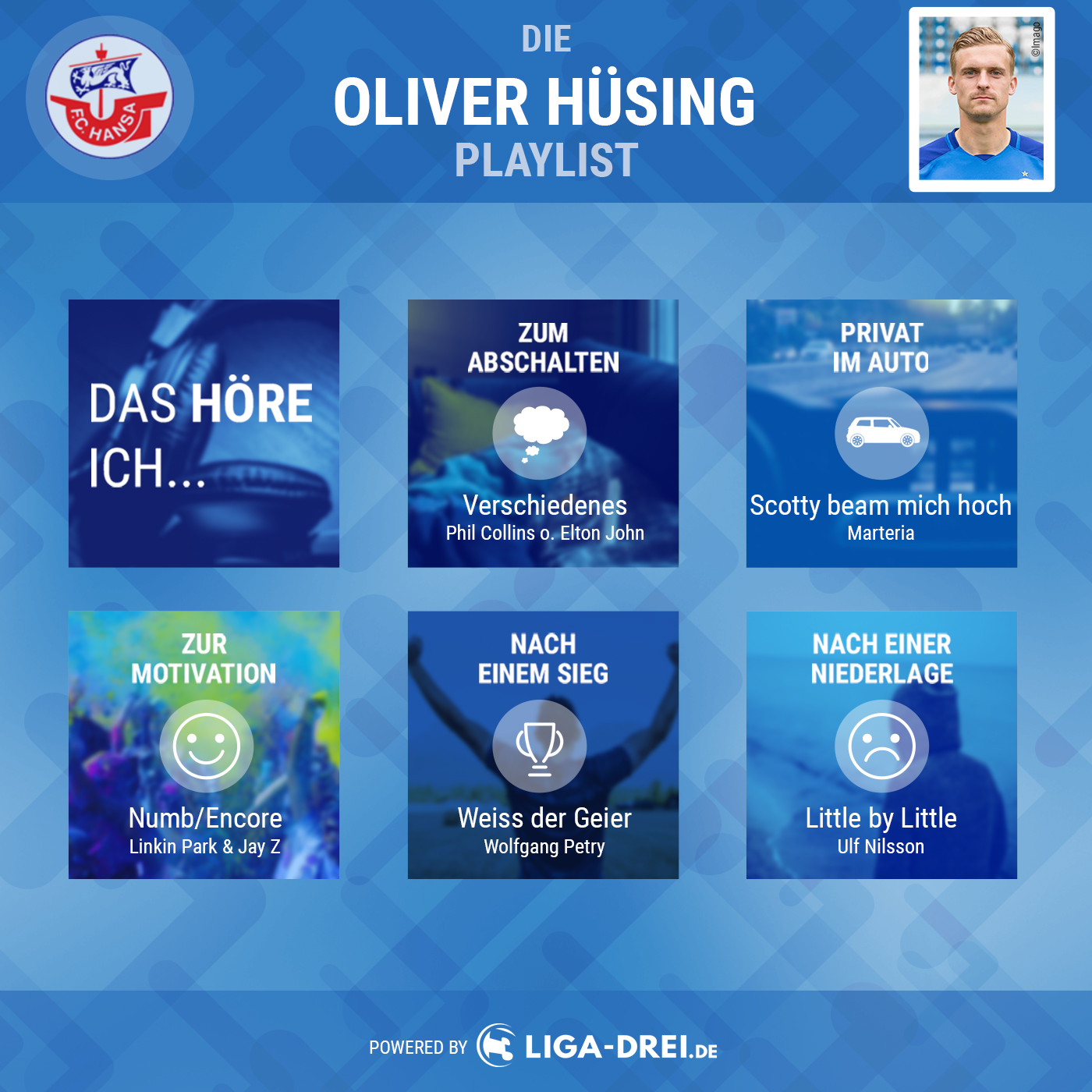 Liga-Drei.de Playlist von Oliver Hüsing