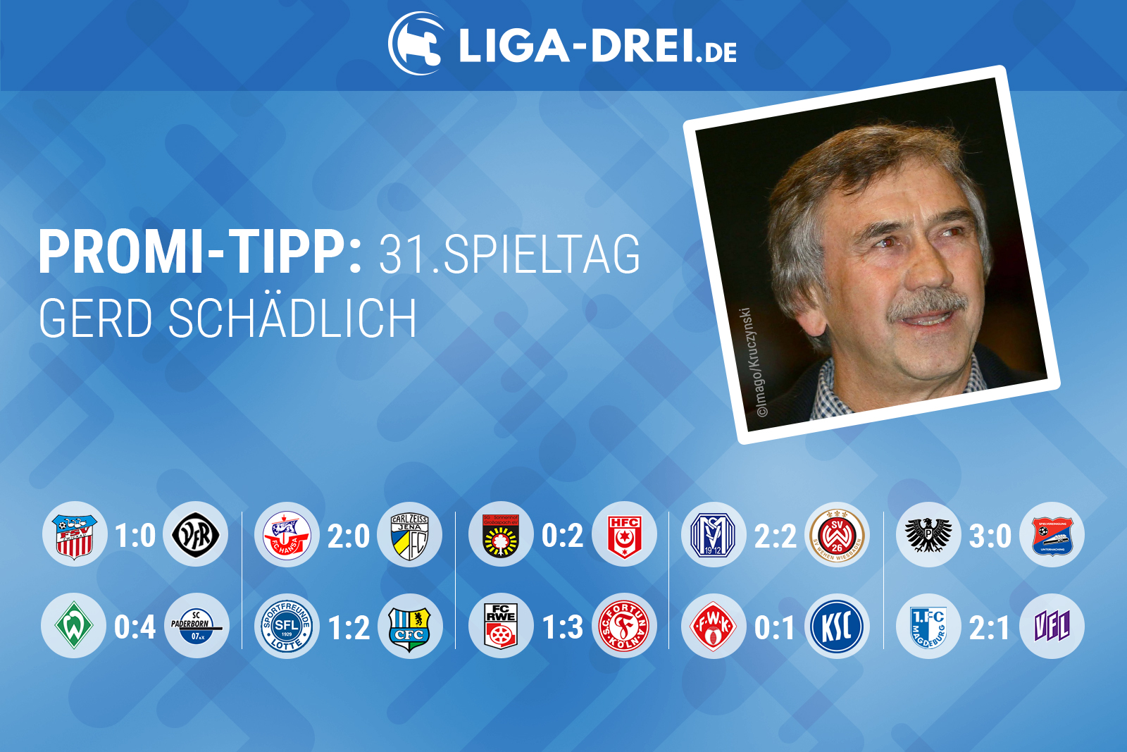 Gerd Schädlich tippt den 31. Spieltag