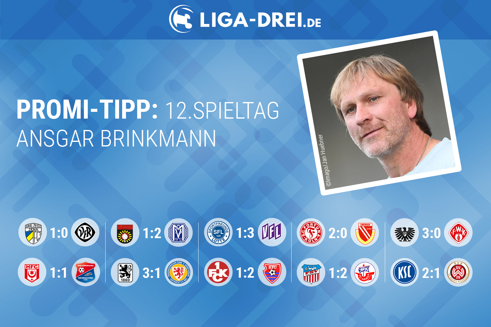 Ansgar Brinkmann tippt den 12. Spieltag 2018/19