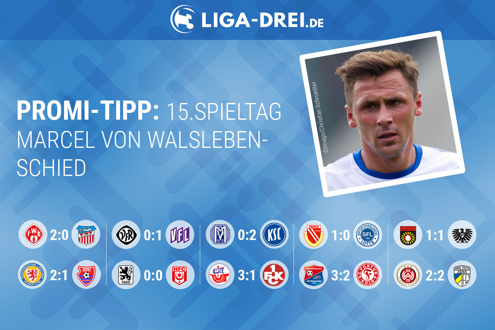 Marcel von Walsleben-Schied beim Promi-Tipp