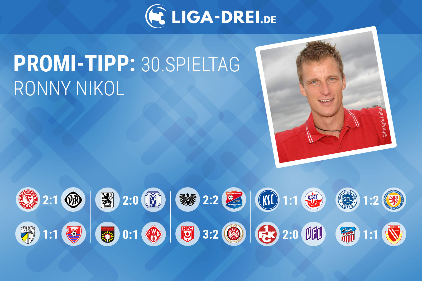 Ronny Nikol beim Promi-Tipp