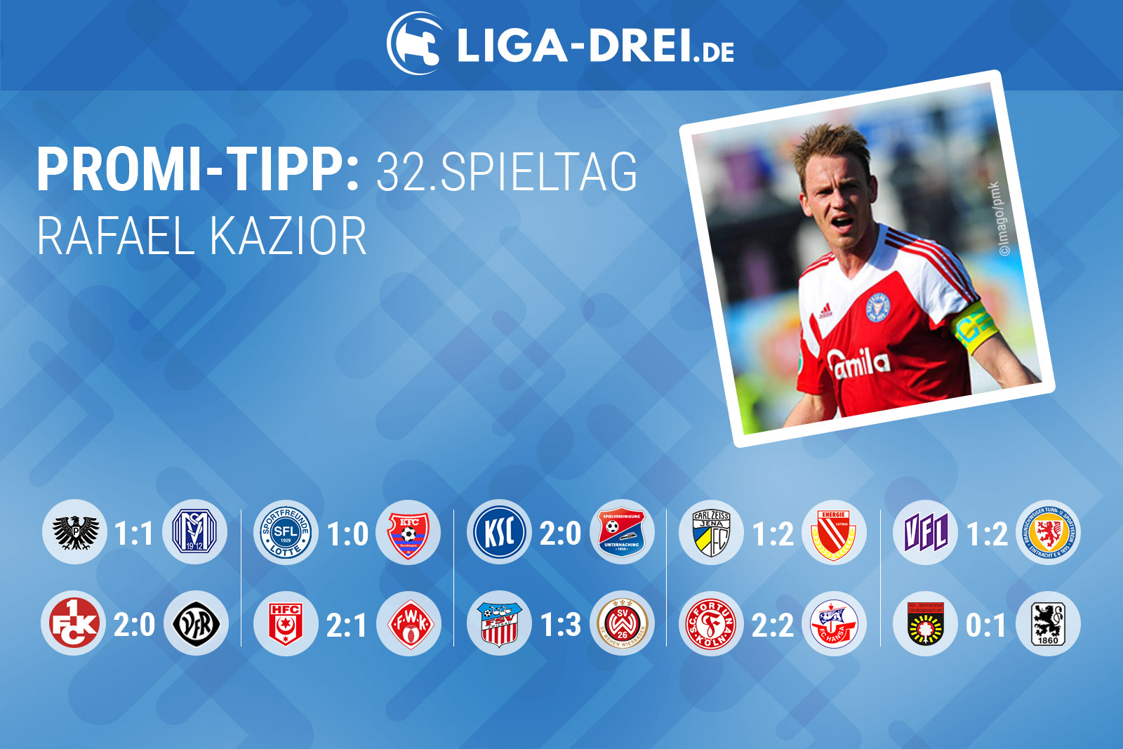Rafael Kazior beim Promi-Tipp