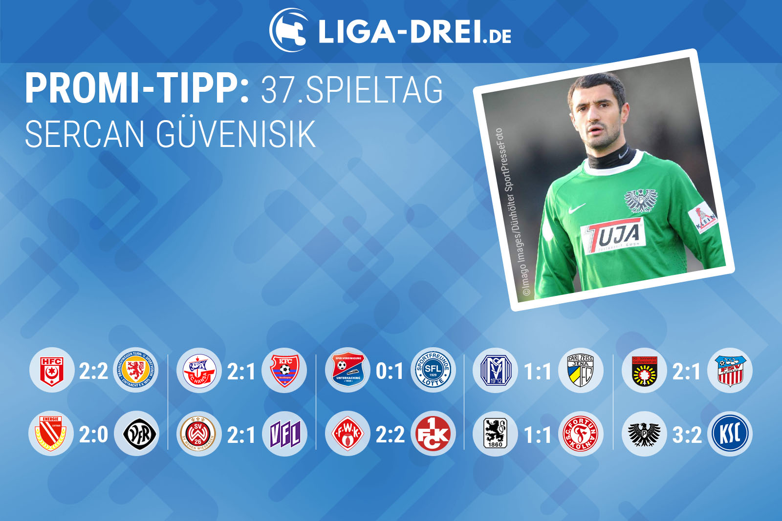 3. liga, promitipp, sercan güvenisik, preußen münster