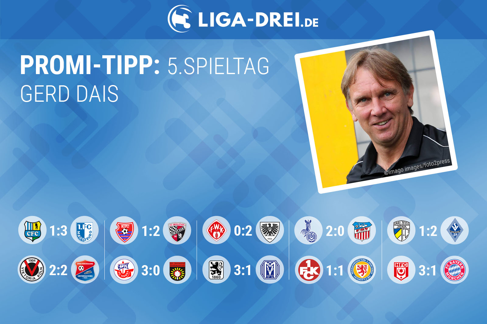 Gerd Dais beim Promi-Tipp
