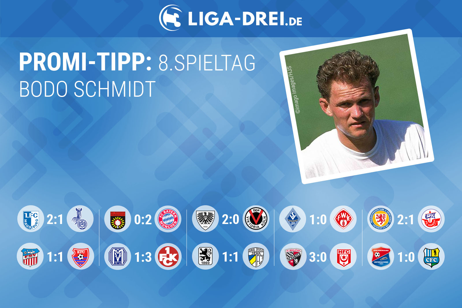 Bodo Schmidt beim Promi-Tipp