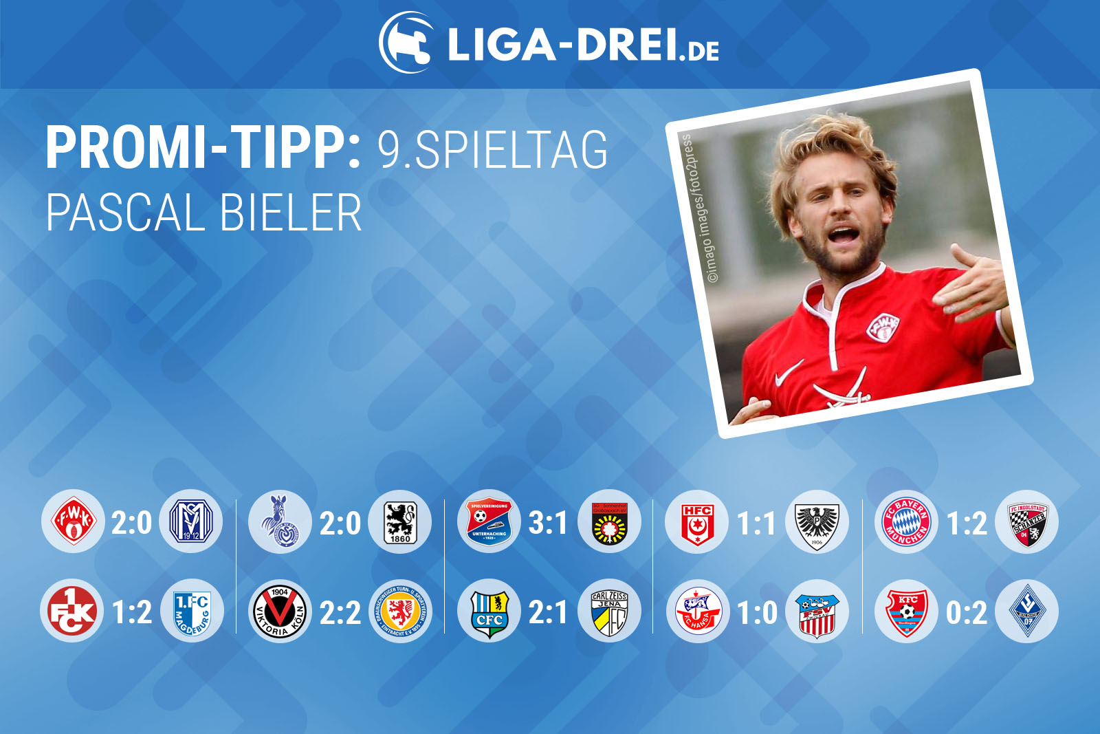 Pascal Bieler beim Promi-Tipp