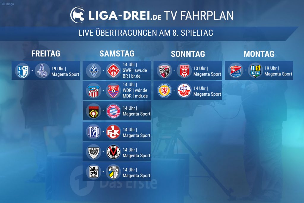 3. Liga übertragung Im Fernsehen 3. Liga übertragung Im Fernsehen