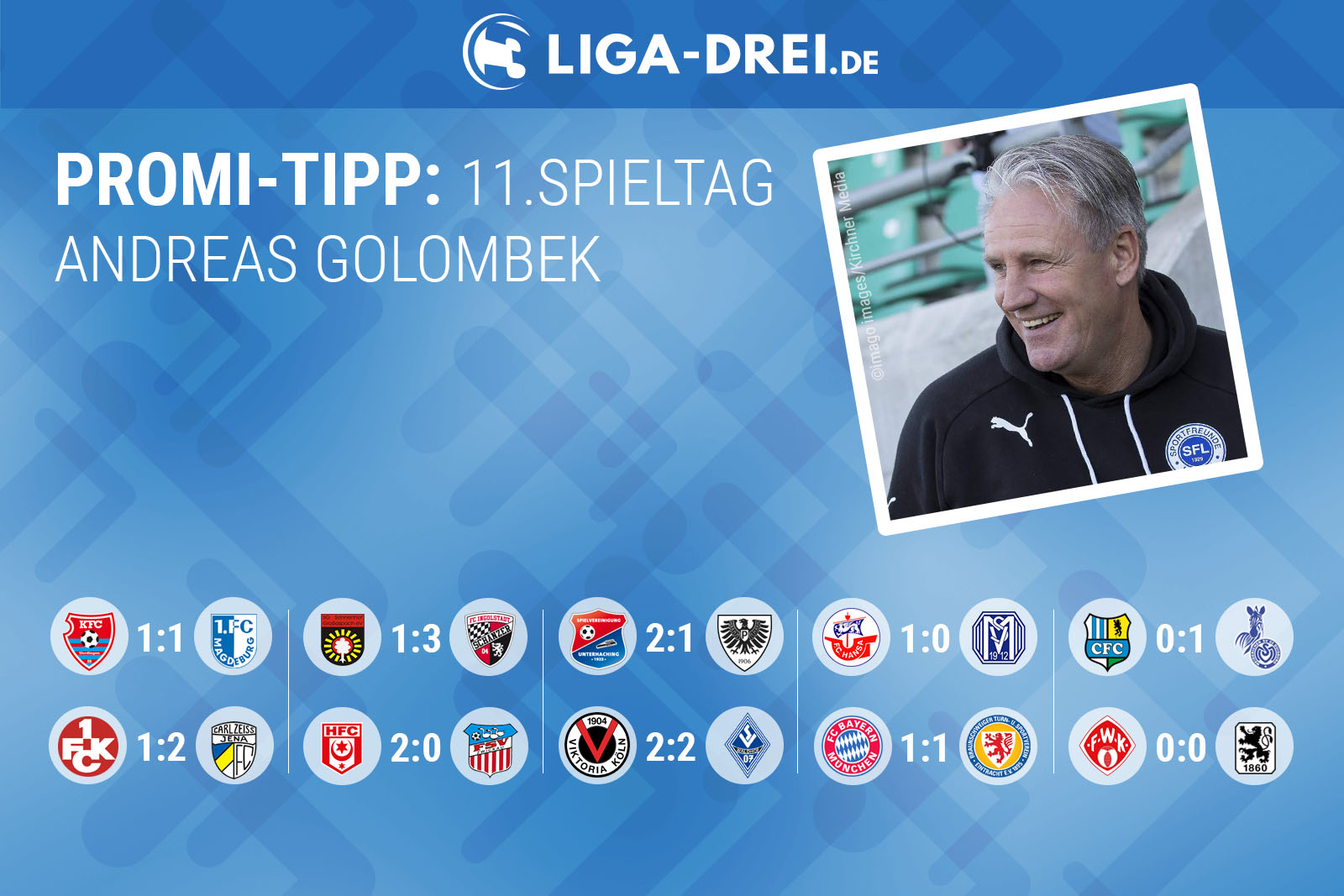 Andreas Golombek beim Promi-Tipp