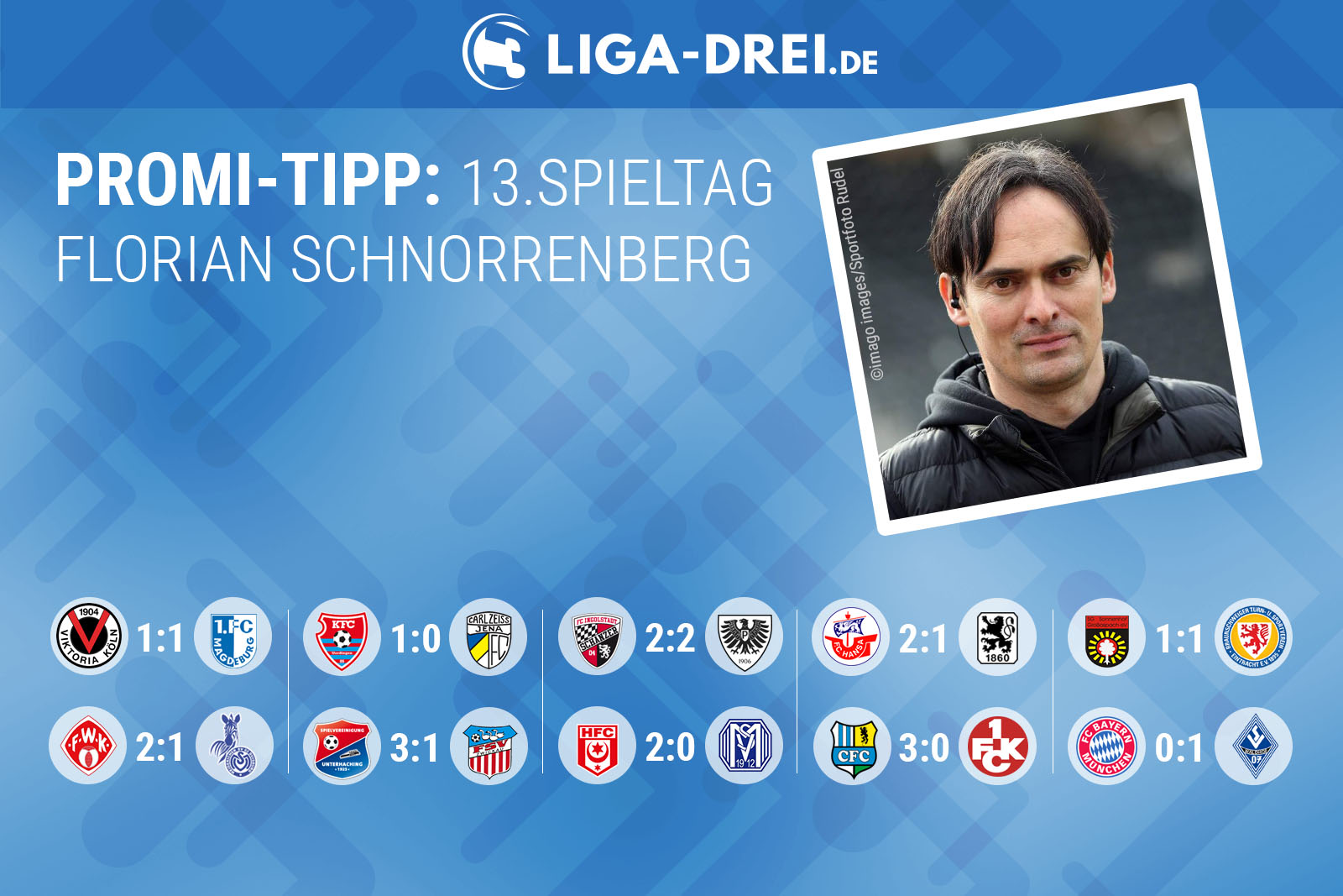 Florian Schnorrenberg beim Promi-Tipp