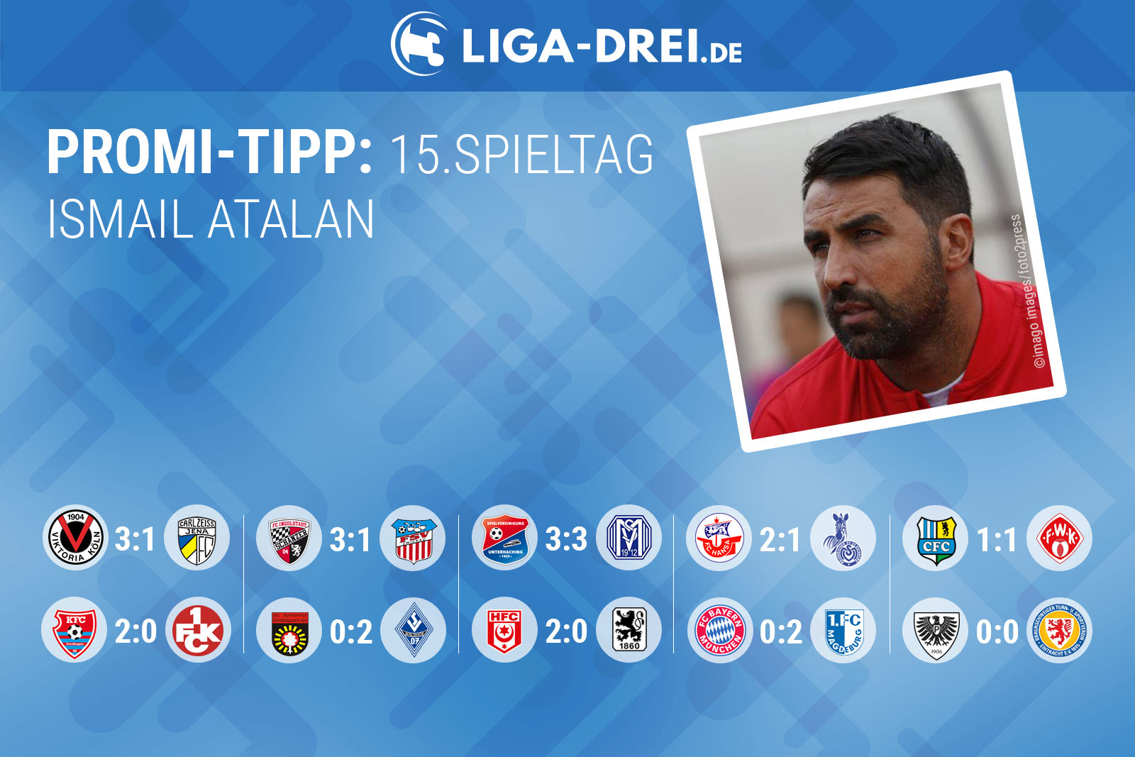 Ismail Atalan beim Promi-Tipp