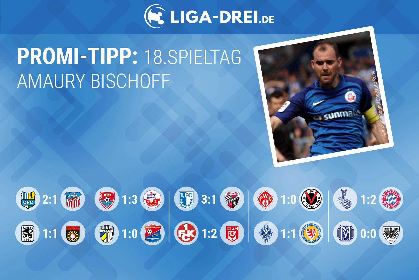 Amaury Bischoff beim Promi-Tipp