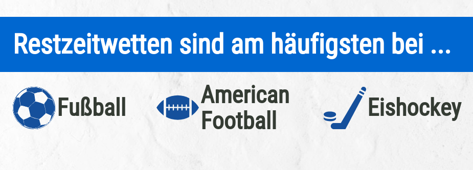 Sportarten mit Restzeitwetten